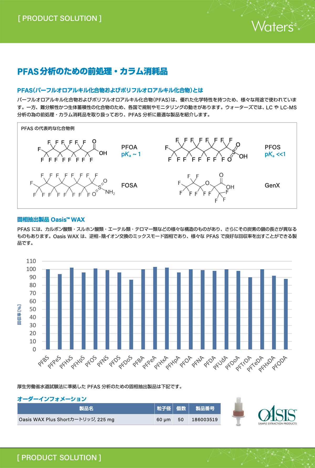 pretreatment-and-column-consumables-for-pfas-analysis-product-solution-first-page.jpg